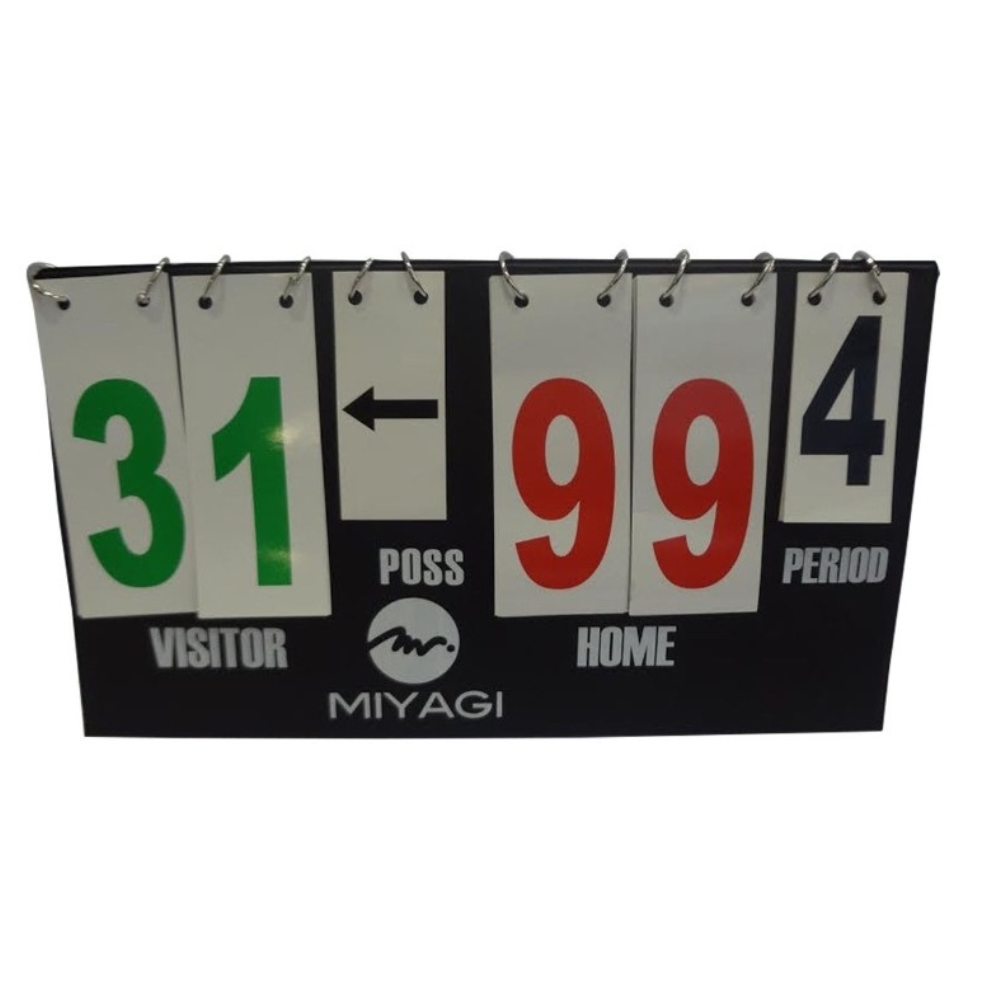 Marcador de Resultados de 0 a 99 Puntos